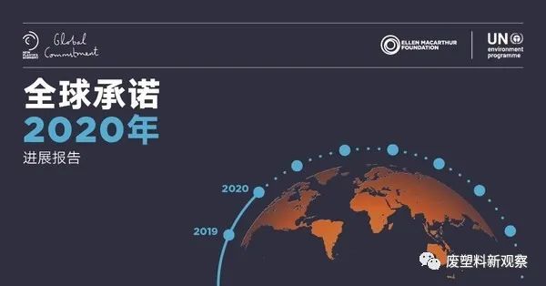 《新塑料經濟全球承諾》發布：使用再生料和可回收性設計是研究熱點